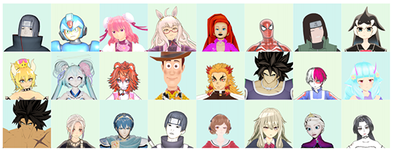 Anime Face Dataset by Character Name Dataset